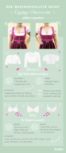 Der Wiesendekollete Guide Ueppige Oberweite-Infografik-Stylight