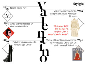 Valentino 85 - slide 1 - Sylight